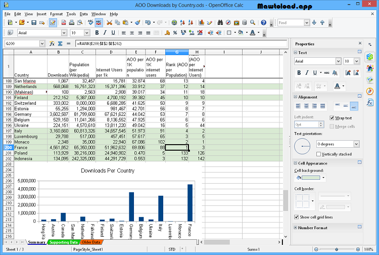 Apache OpenOffice Free Download Windows and Mac