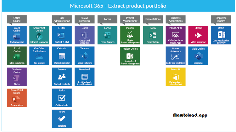 Microsoft Office 365 2026 Free Download